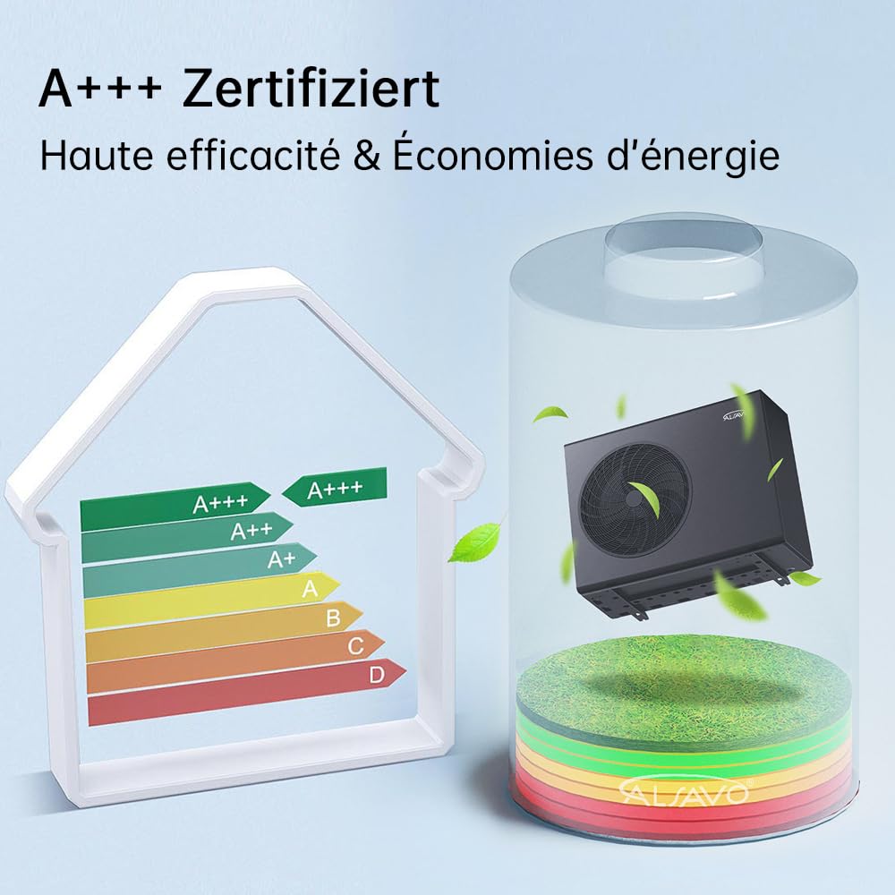 HEAT R32 Luft-Wasser-Wärmepumpe 12 kW, 3-phasig