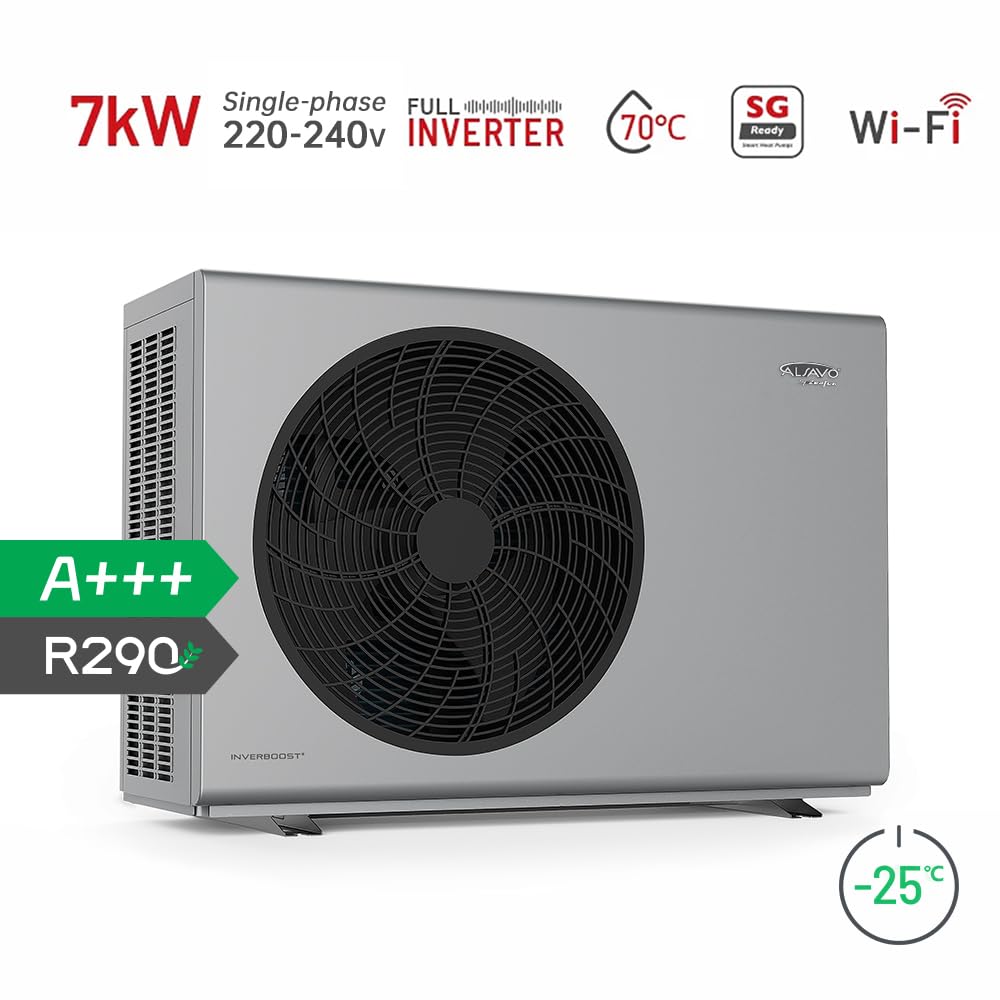 INVERBOOST HEAT R290 Wärmepumpe 10 kW, 1-phasig