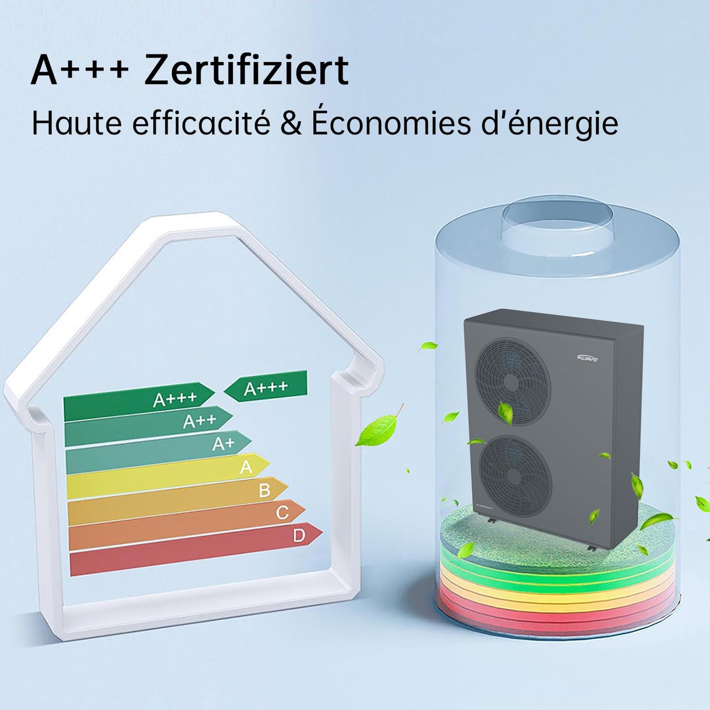 INVERBOOST HEAT R290 Wärmepumpe 10 kW, 1-phasig