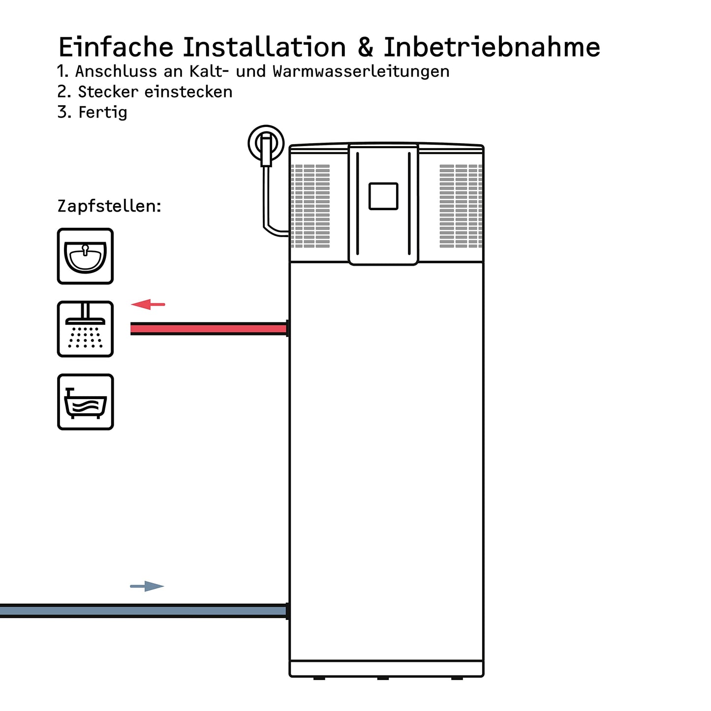 STIEBEL ELTRON WWK-I 300 Plus Warmwasser-Wärmepumpe